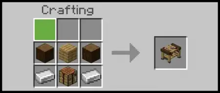 Safes Mod | Minecraft Addon