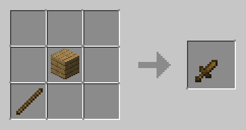 ReCrafted Mod / Addon