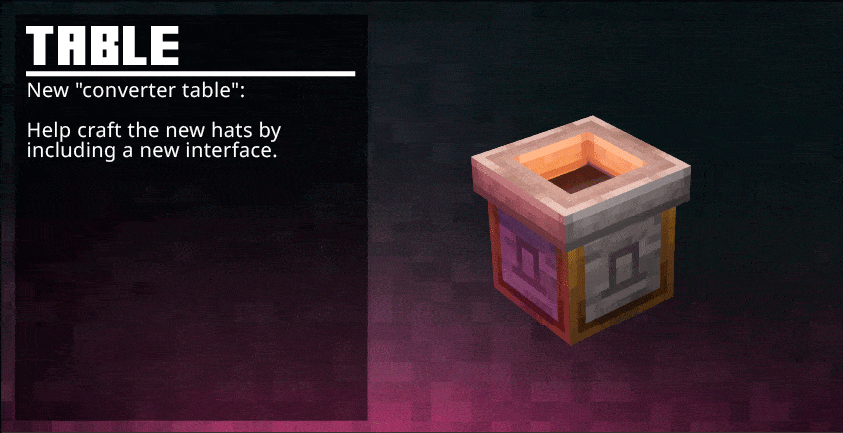 Hat Fun Mod / Addon